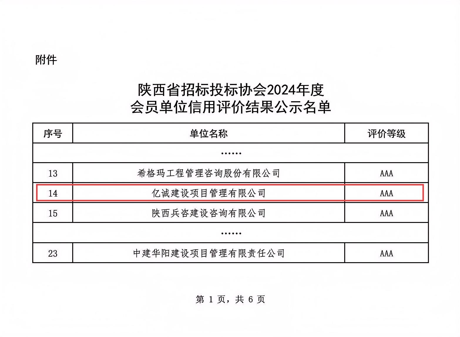 陕西省招标投标协会2024年度会员单位AAA信用评价(1).jpg 陕西省招标投标协会2024年度会员单位AAA信用评价(1).jpg