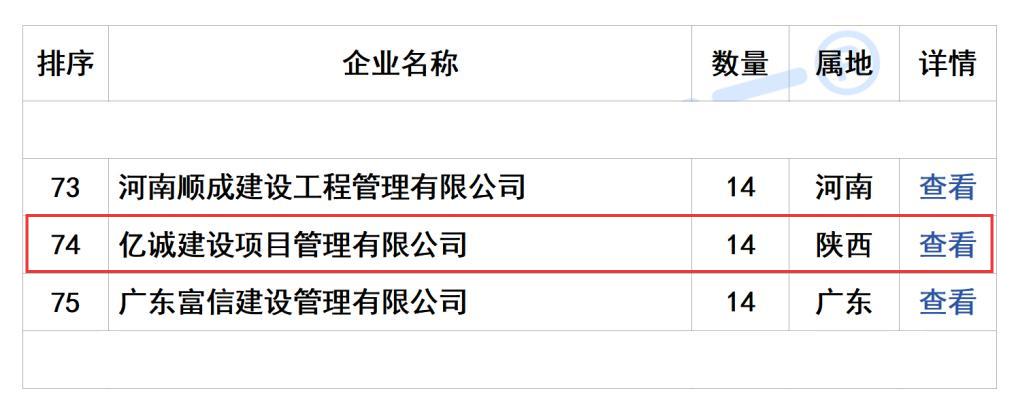 2025年10月全国工程监理中标100强 拷贝(1).jpg
