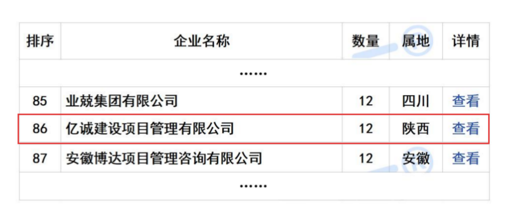2025年11月全国工程监理中标100强 拷贝(1).png