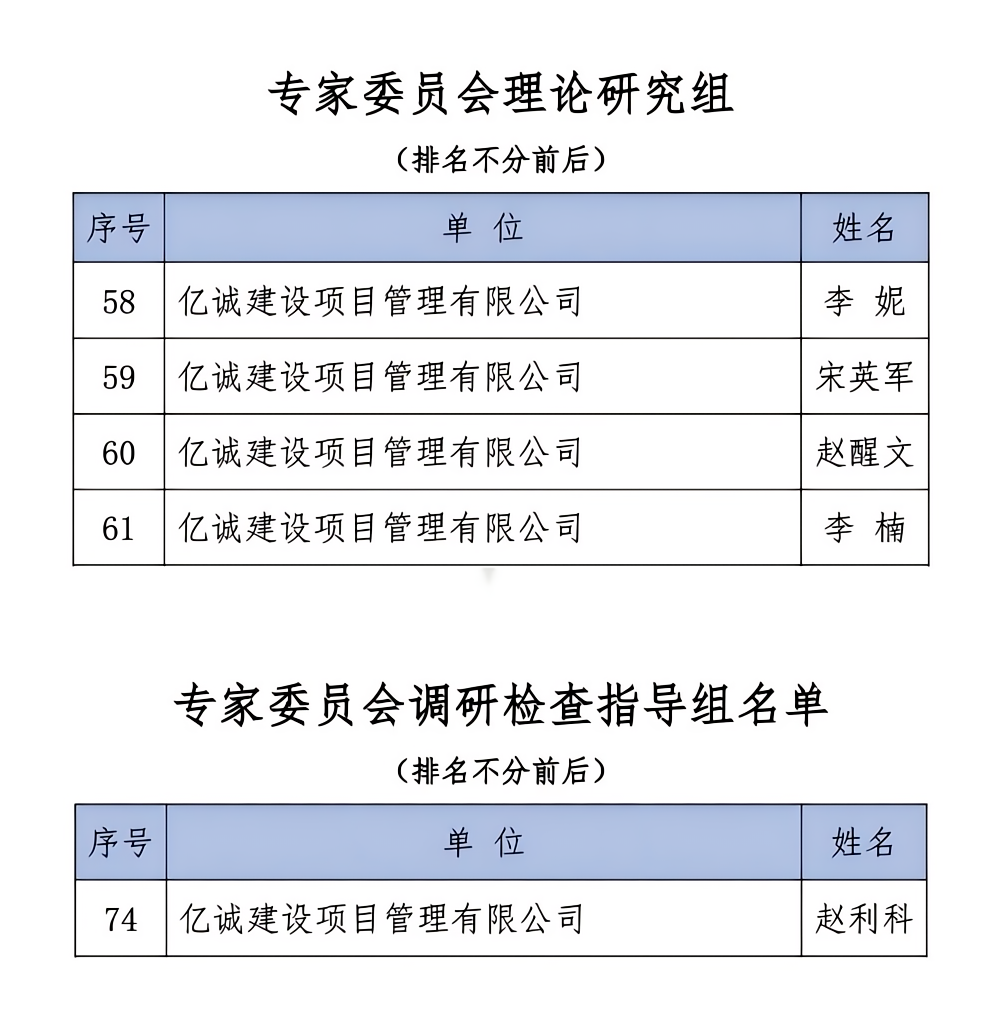 西安监理全咨协会专家委员会.png