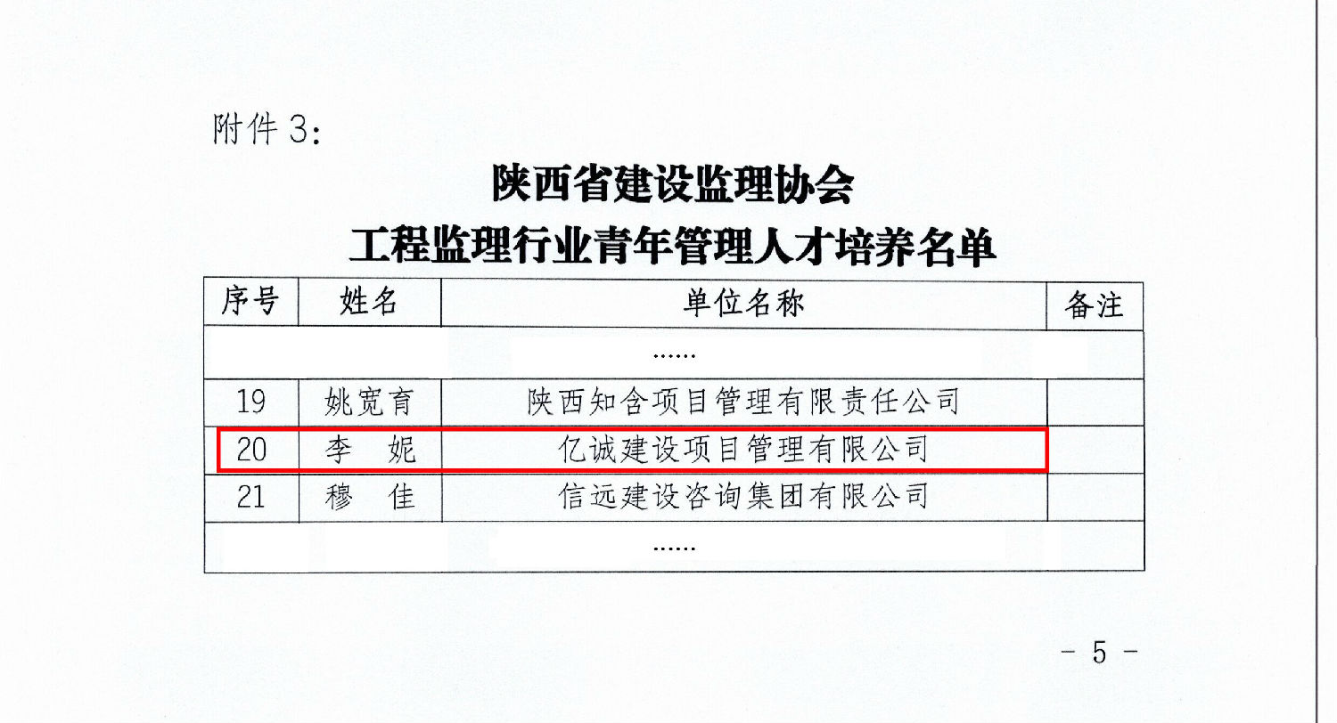 关于工程监理行业领军人才和青年人才培养对象入选名单的公告2 .jpg