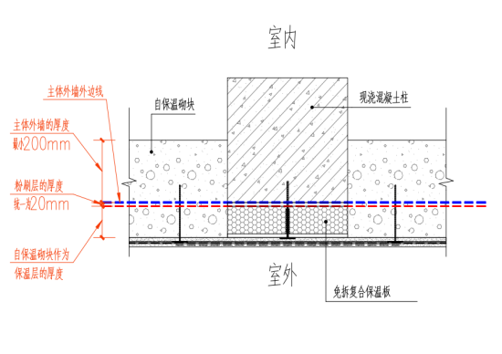 建筑保温层示意图.png